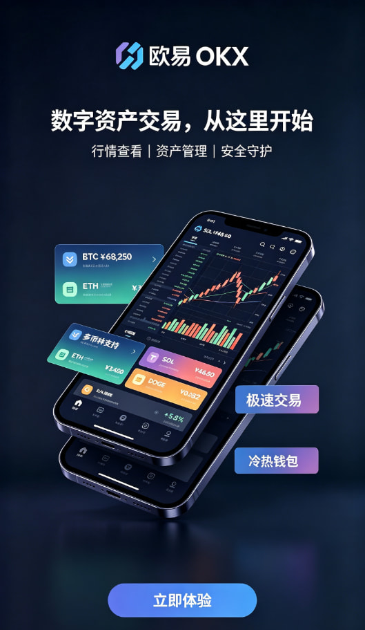 欧交易所app官网苹果充值与交易操作步骤